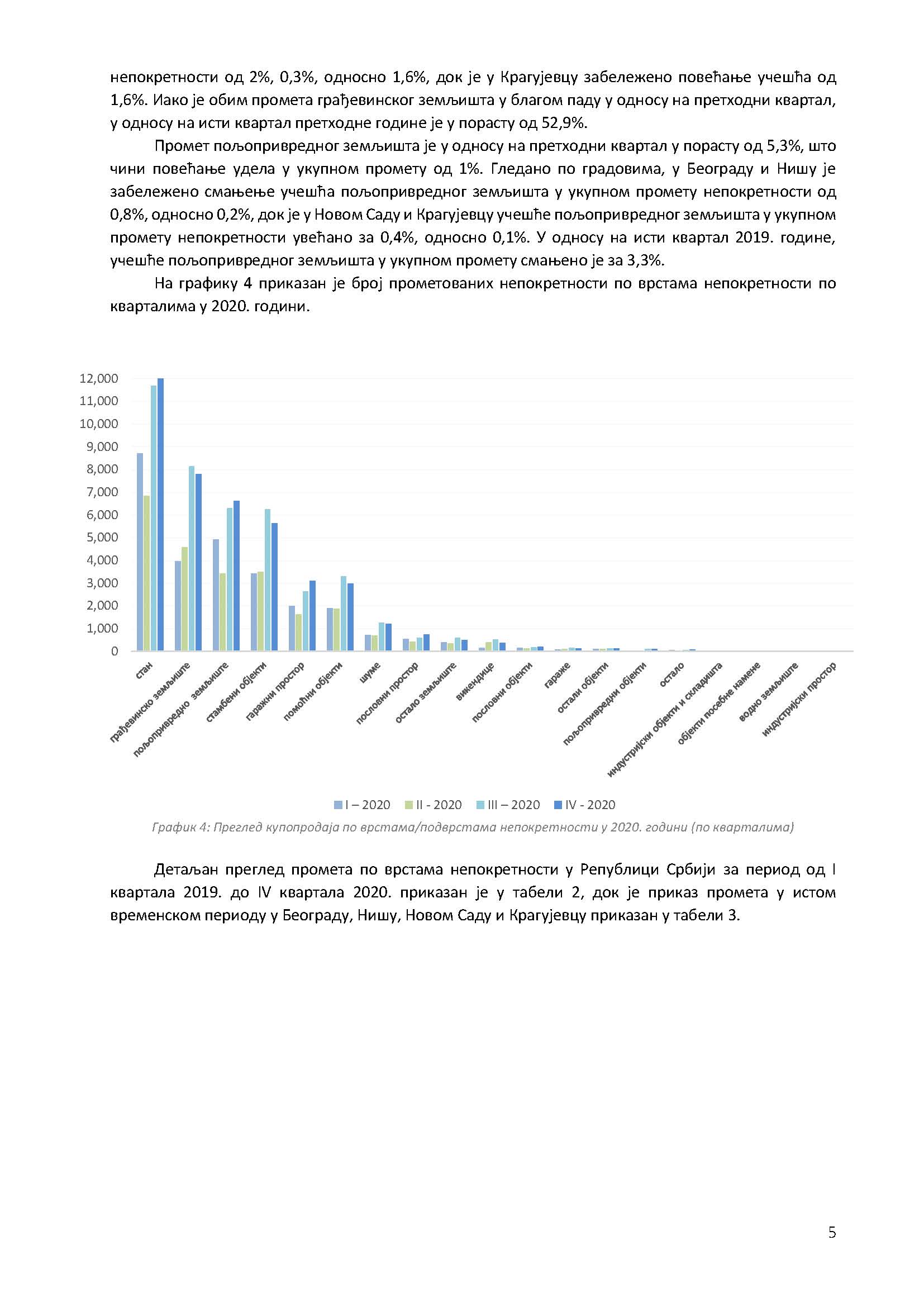 /content/Datoteke/masovna procena/2021/квартални_Page_07.jpg